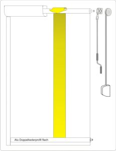 RV-mit-Kasten-Grafik