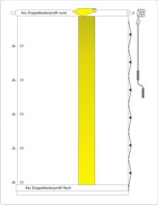 RV-oben-Kurbel-Grafik